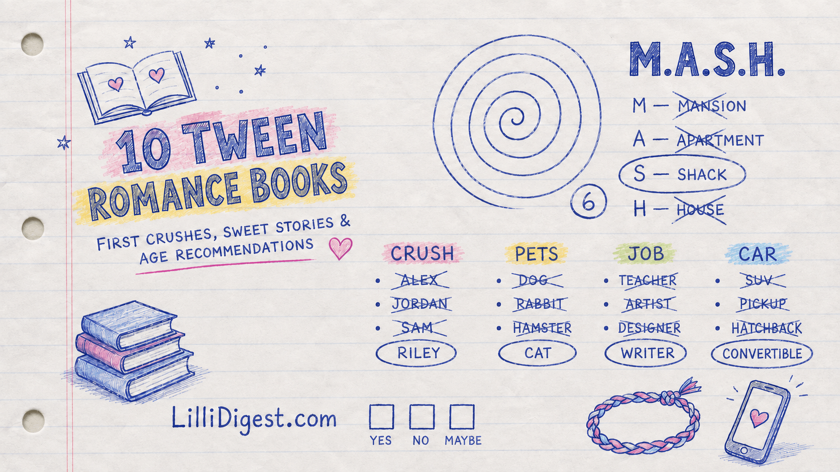 Notebook-style graphic for 10 tween romance books featuring a completed M.A.S.H. game, book doodles, hearts, and a friendship bracelet.